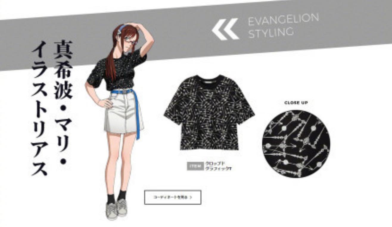 Evangelion’ x GU collection