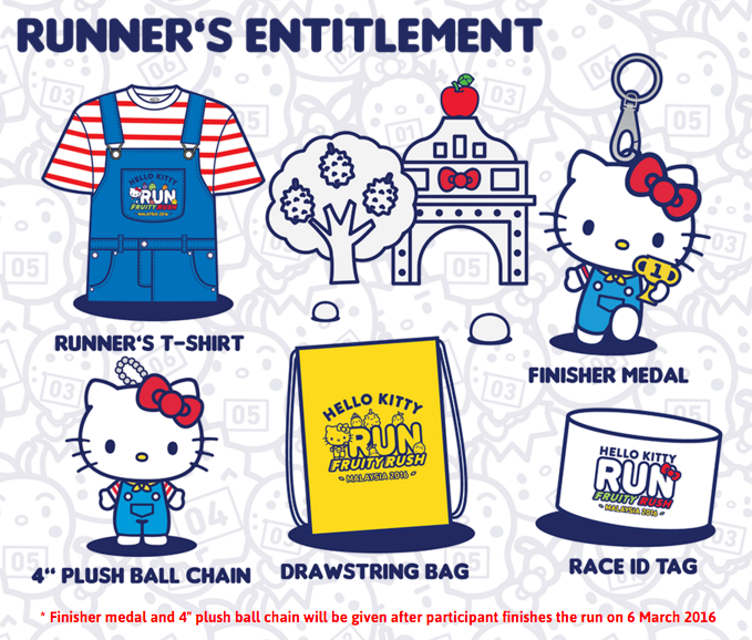Hello-Kitty-Fun-Run-Malaysia-2016