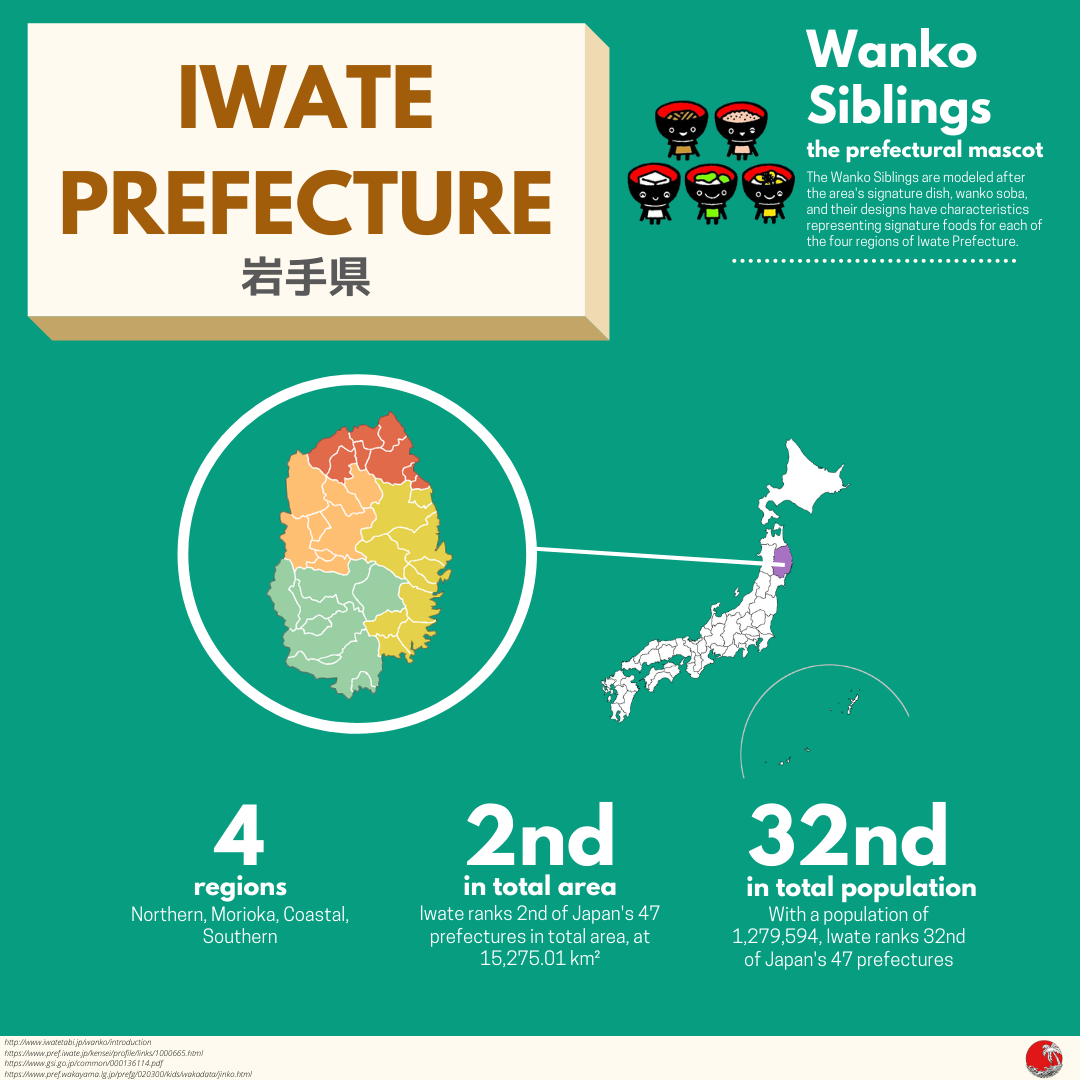 Iwate Prefecture