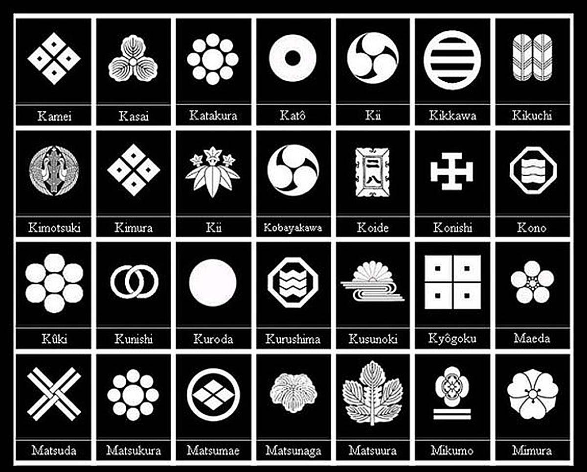 Kamon Symbols of Japan