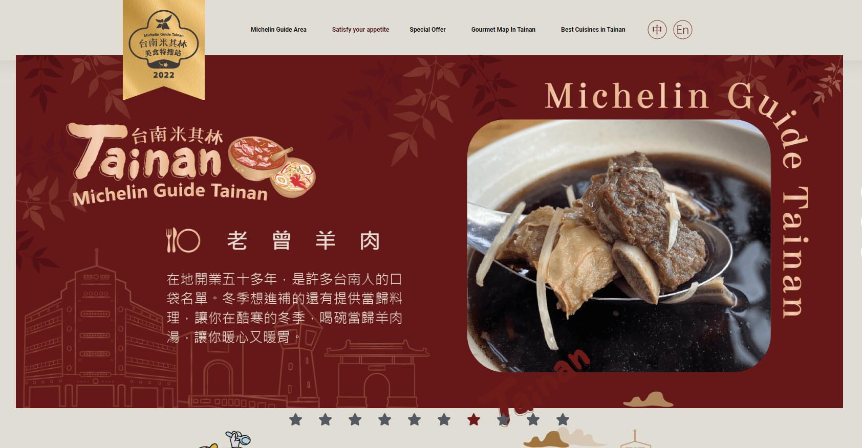 Michelin Guide Tainan