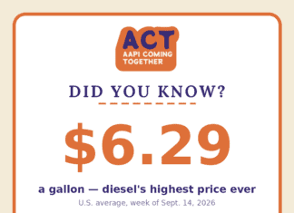 Diesel: The Price We Never Discuss — and Why It’s in Everything YouBuy