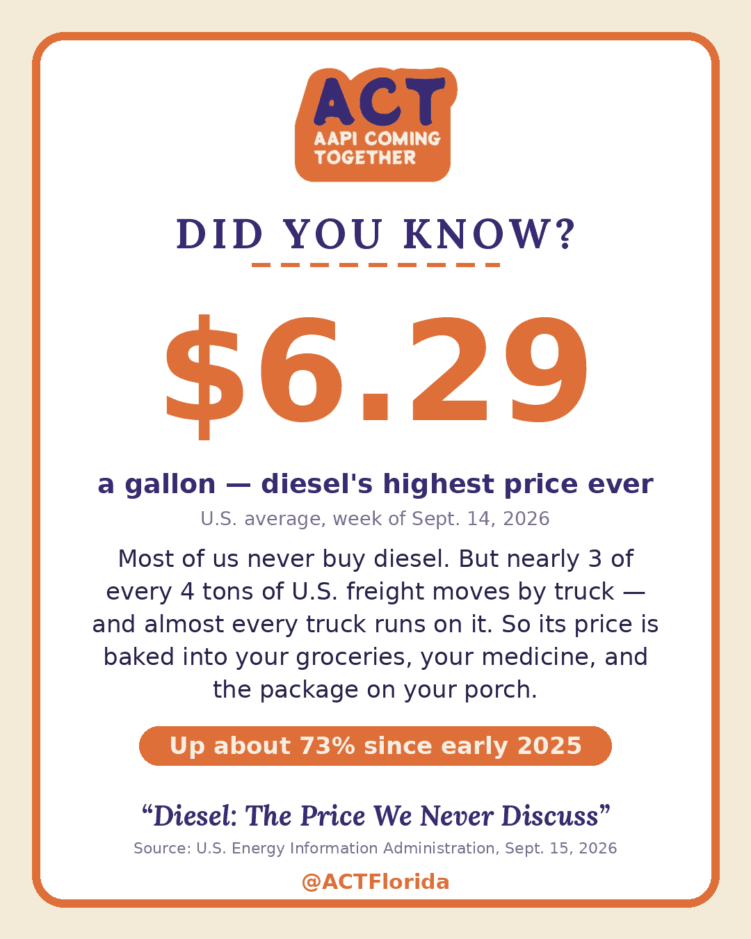 Diesel: The Price We Never Discuss — and Why It’s in Everything YouBuy