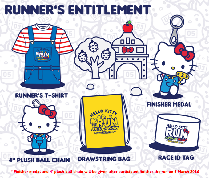 Hello Kitty Fun Run Malaysia 2016 Asia Trend